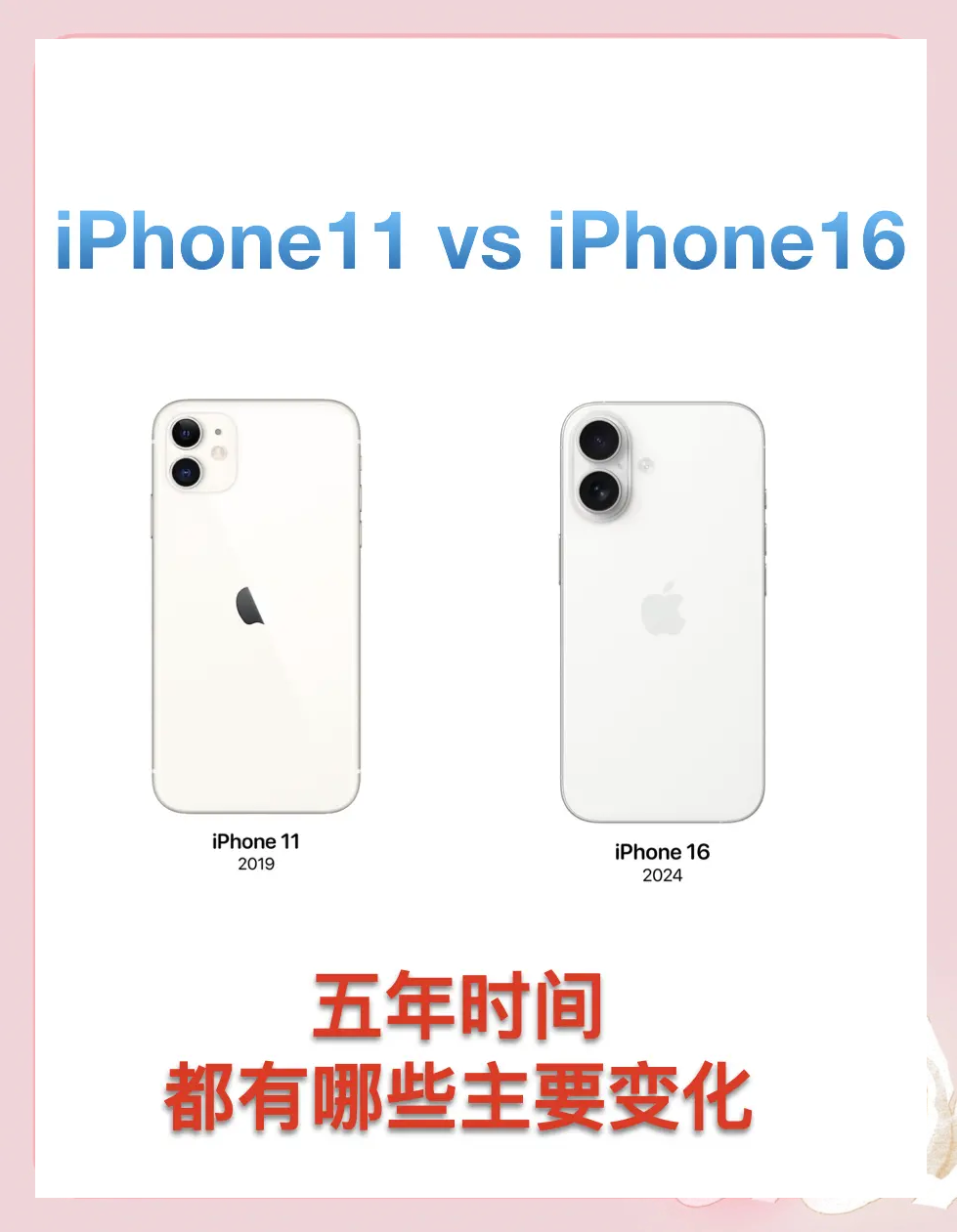 苹果11官方版和公开版(苹果11公开版为什么比官方版便宜)-第4张图片-有道翻译官网