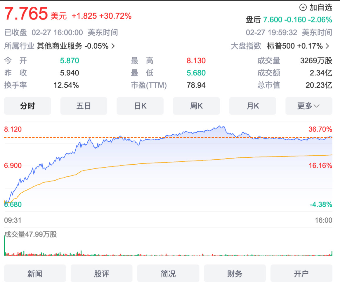 现金大人苹果版下载(现金在线苹果app下载)-第4张图片-有道翻译官网 现金大人苹果版下载(现金在线苹果app下载)-第4张图片-有道翻译官网