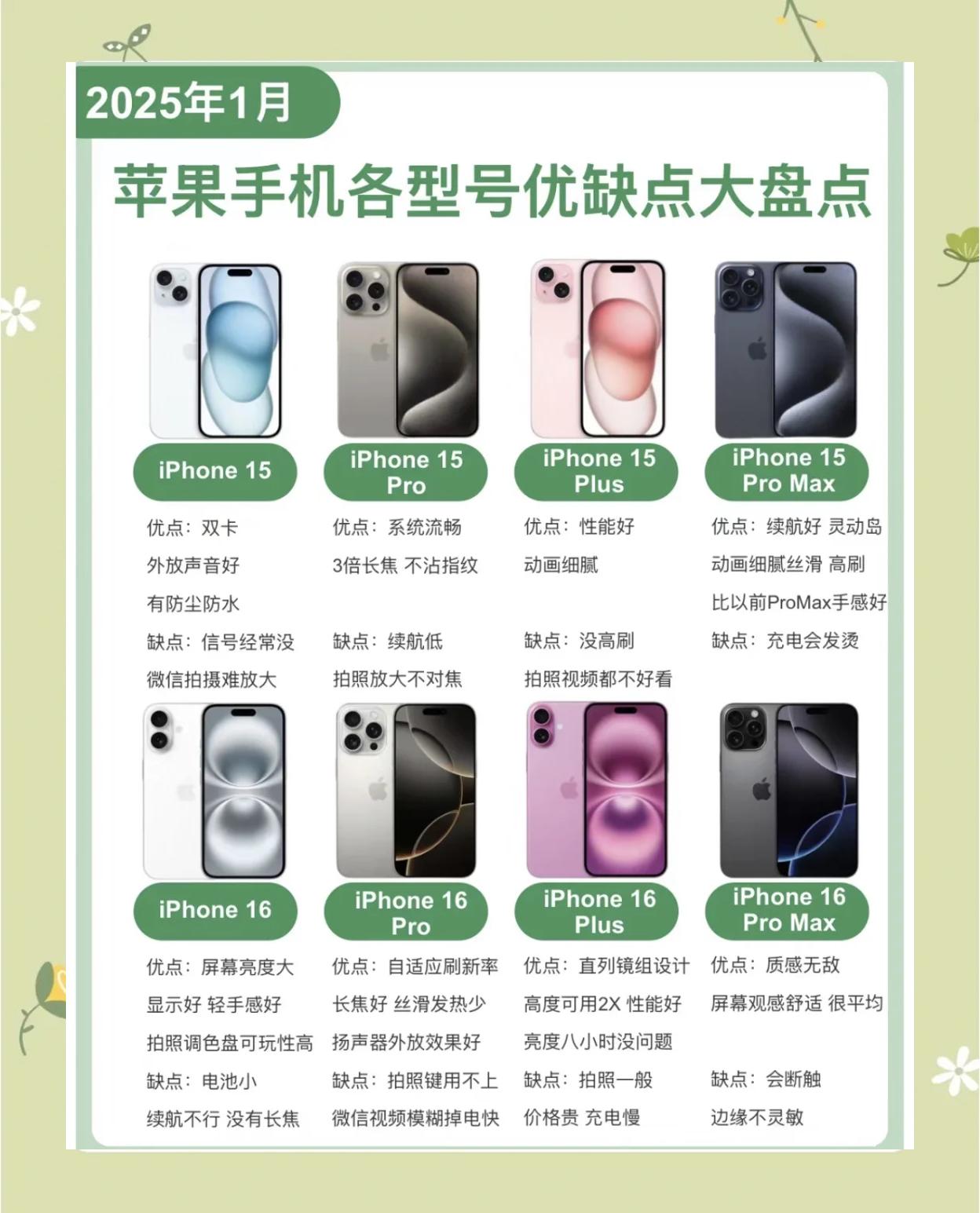 苹果如何看国外版和国内版(苹果手机怎么看国行还是外版)-第14张图片-有道翻译官网 苹果如何看国外版和国内版(苹果手机怎么看国行还是外版)-第14张图片-有道翻译官网