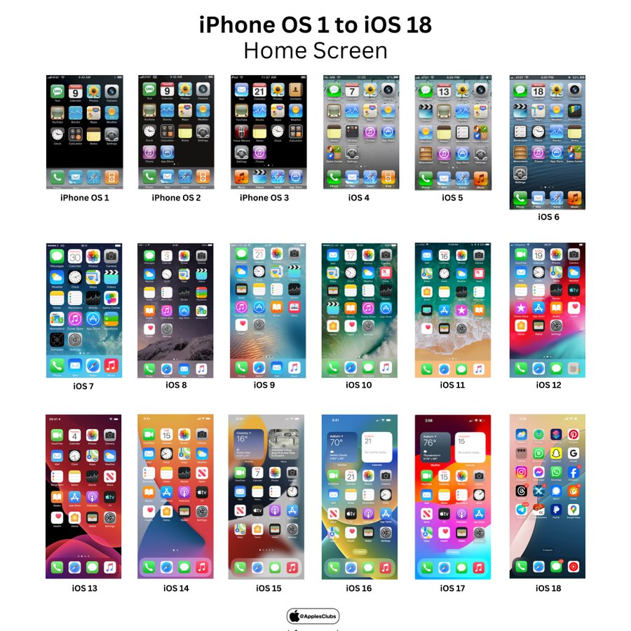 苹果国际版与港澳版分别(国际版的iphone和国行的有什么区别)