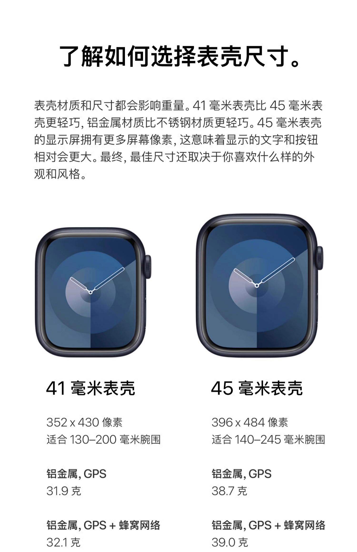 苹果手表3蜂窝版还是gps版(苹果手表3代42mm蜂窝版配置)-第14张图片-有道翻译官网 苹果手表3蜂窝版还是gps版(苹果手表3代42mm蜂窝版配置)-第14张图片-有道翻译官网