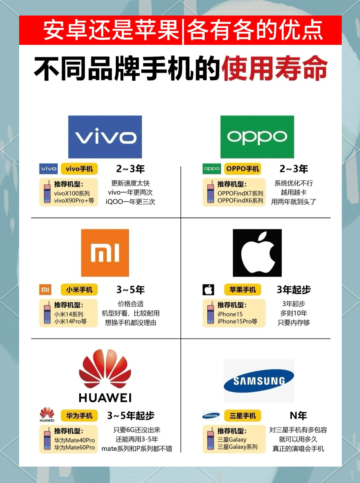 微信安卓版与苹果版(微信苹果版本和安卓版本有什么区别)