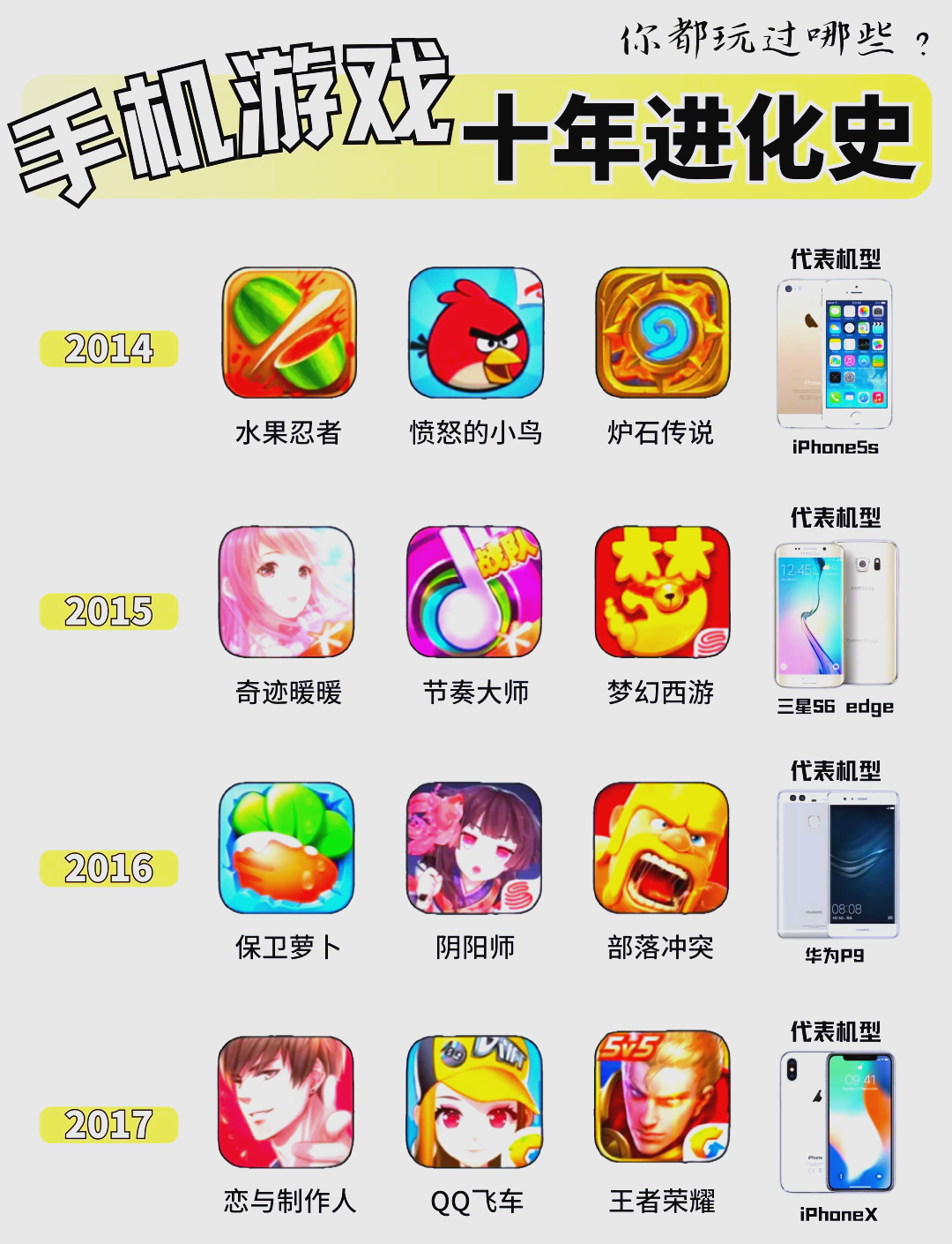 苹果版传世微变版手游(最火的微变传世手游sf)-第2张图片-有道翻译官网 苹果版传世微变版手游(最火的微变传世手游sf)-第2张图片-有道翻译官网