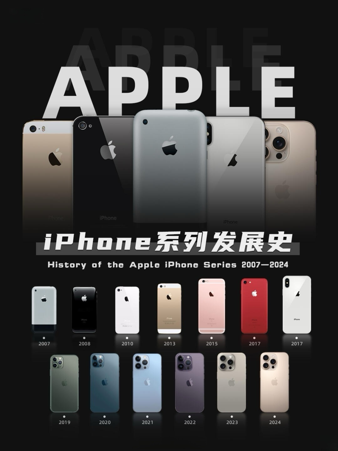 苹果手机德国版和美国版(德版和美版苹果哪个质量好)